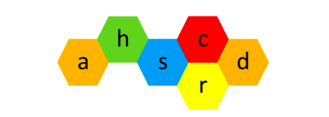 Acquest Lab